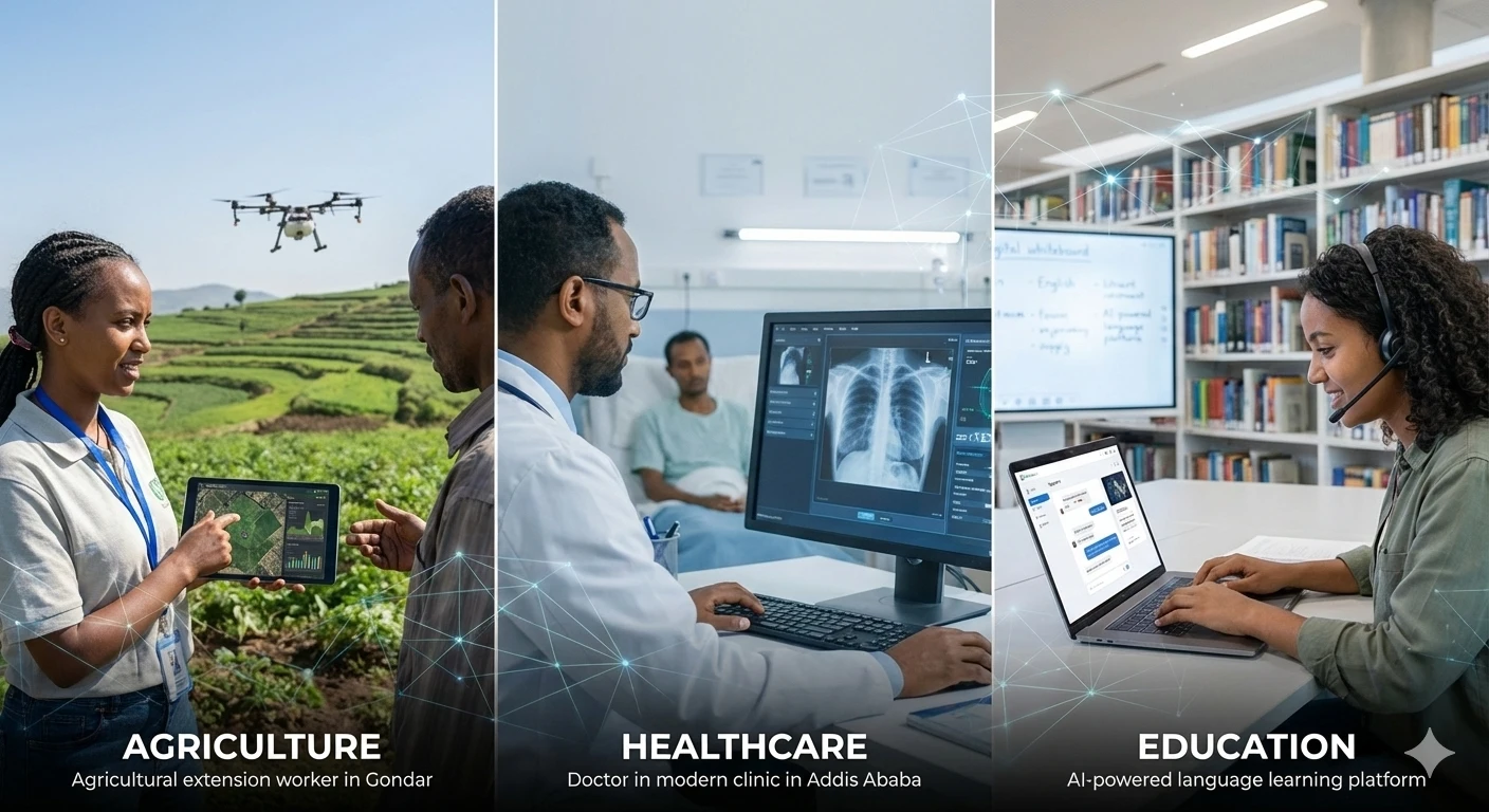 Part 2: AI as Ethiopia’s Accelerator Leapfrogging Development in Core Sectors